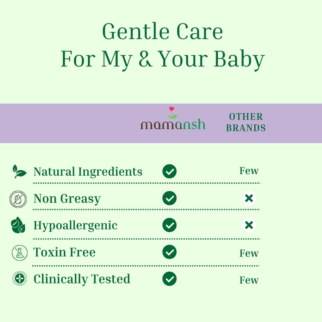 Mamansh Ultimate Natural Baby Oil
