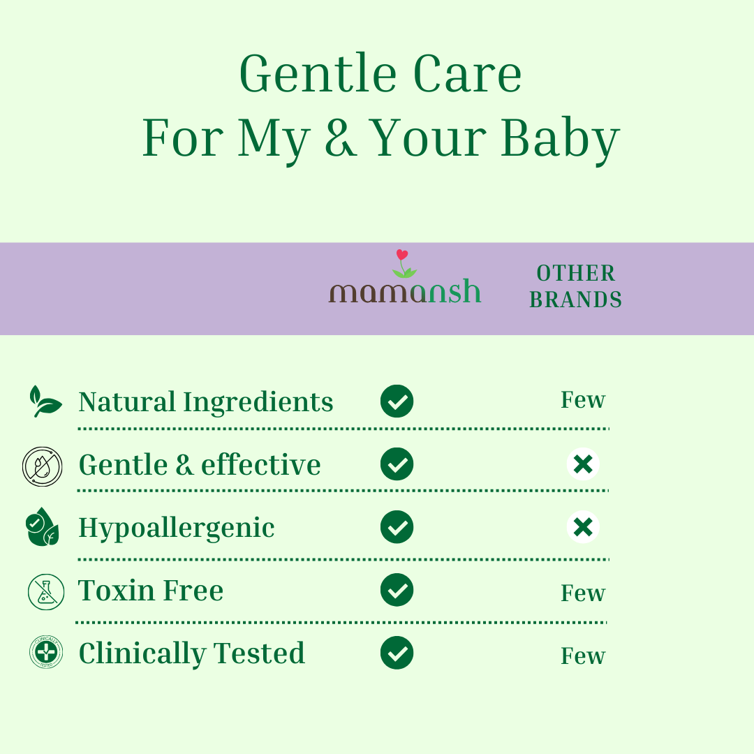 Mamansh Ultimate Natural Baby Wash