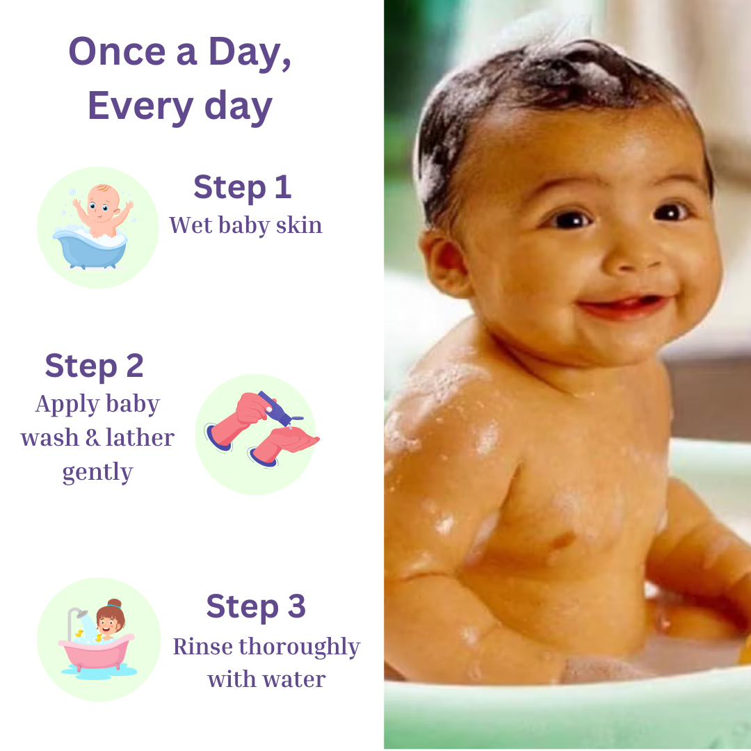 Mamansh Ultimate Natural Baby Wash