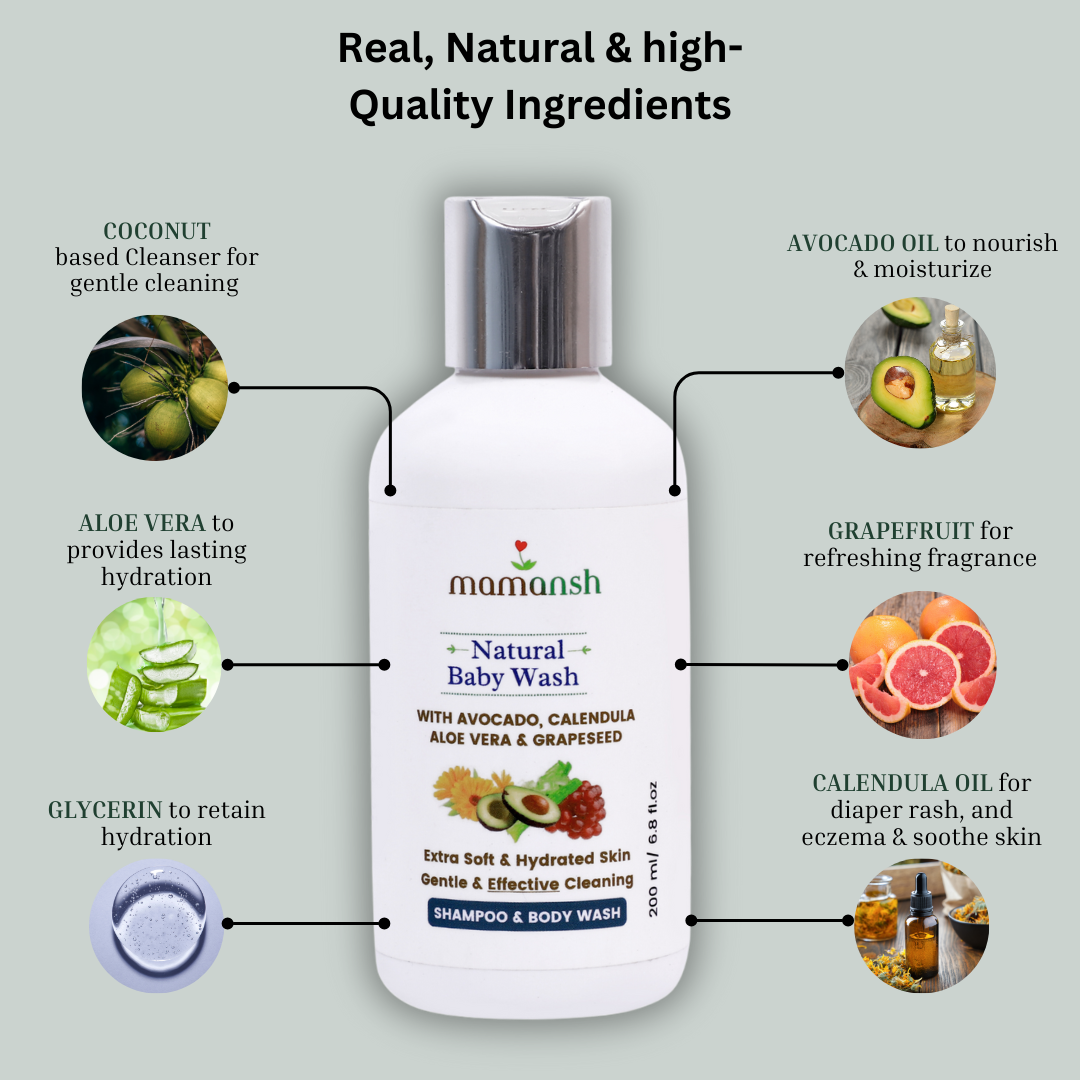 Mamansh Ultimate Natural Baby Wash