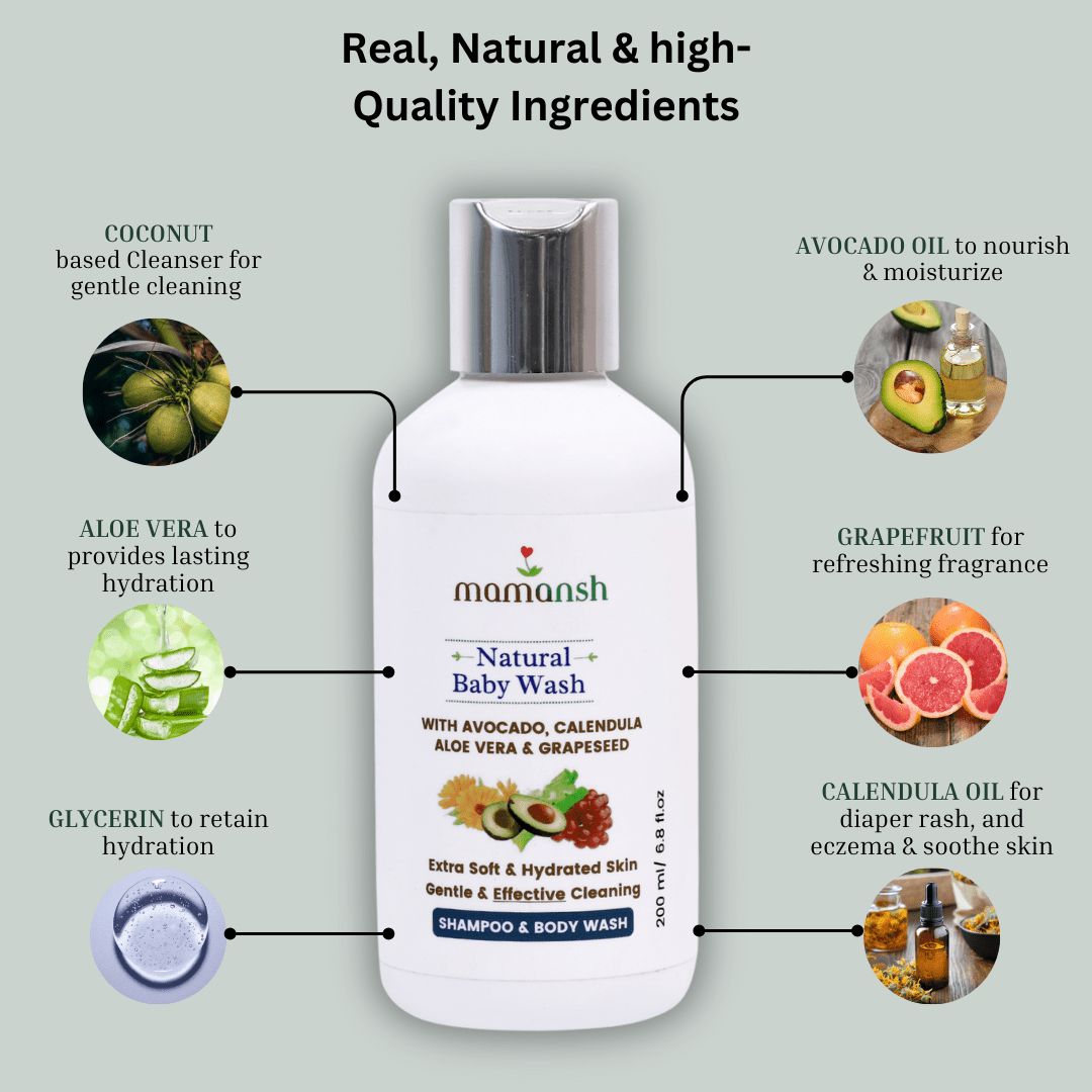 Mamansh Baby Skincare Combo Kit - mamansh