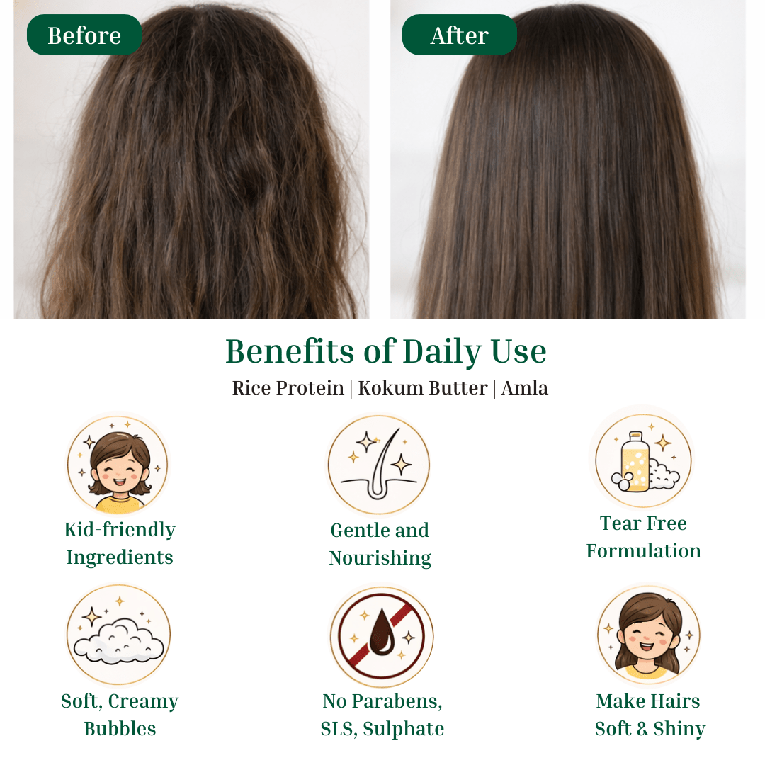 Mamansh Kids Shampoo with Conditioner - mamansh