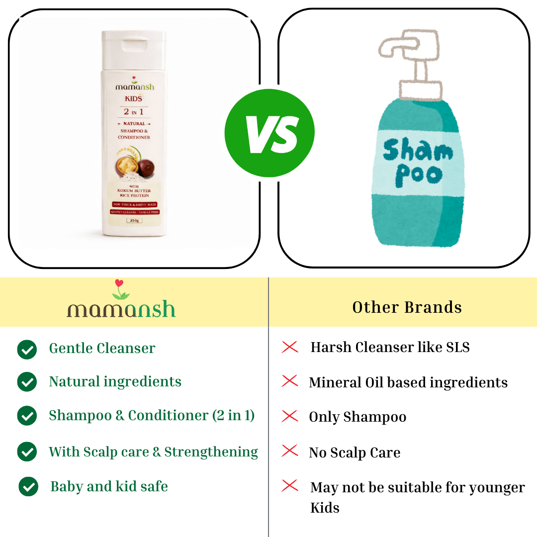 Mamansh Kids Shampoo with Conditioner - mamansh