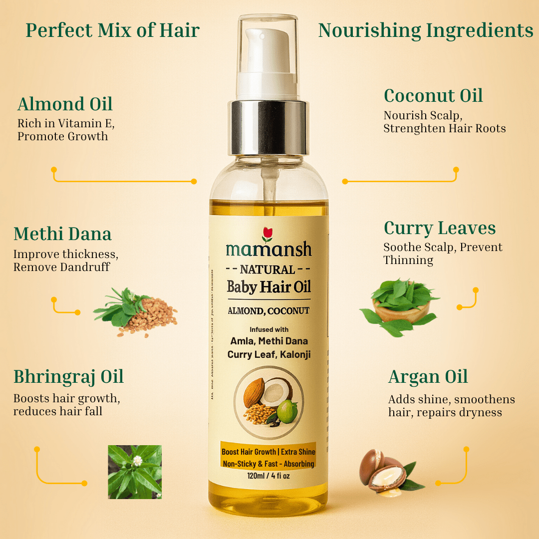 Mamansh Ultimate Hair Care Kit - mamansh