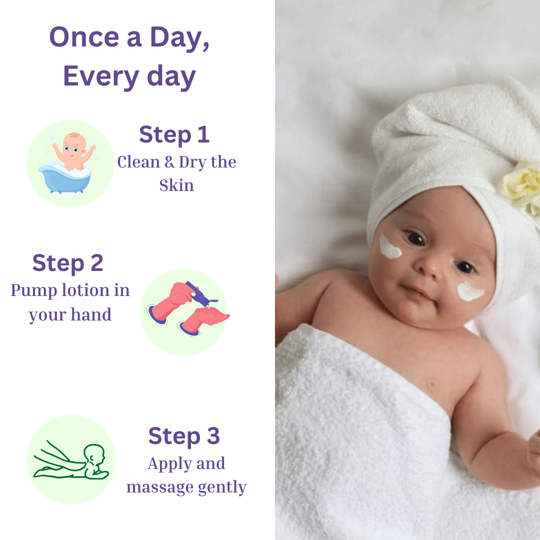 Mamansh Ultimate Natural Baby Lotion - mamansh