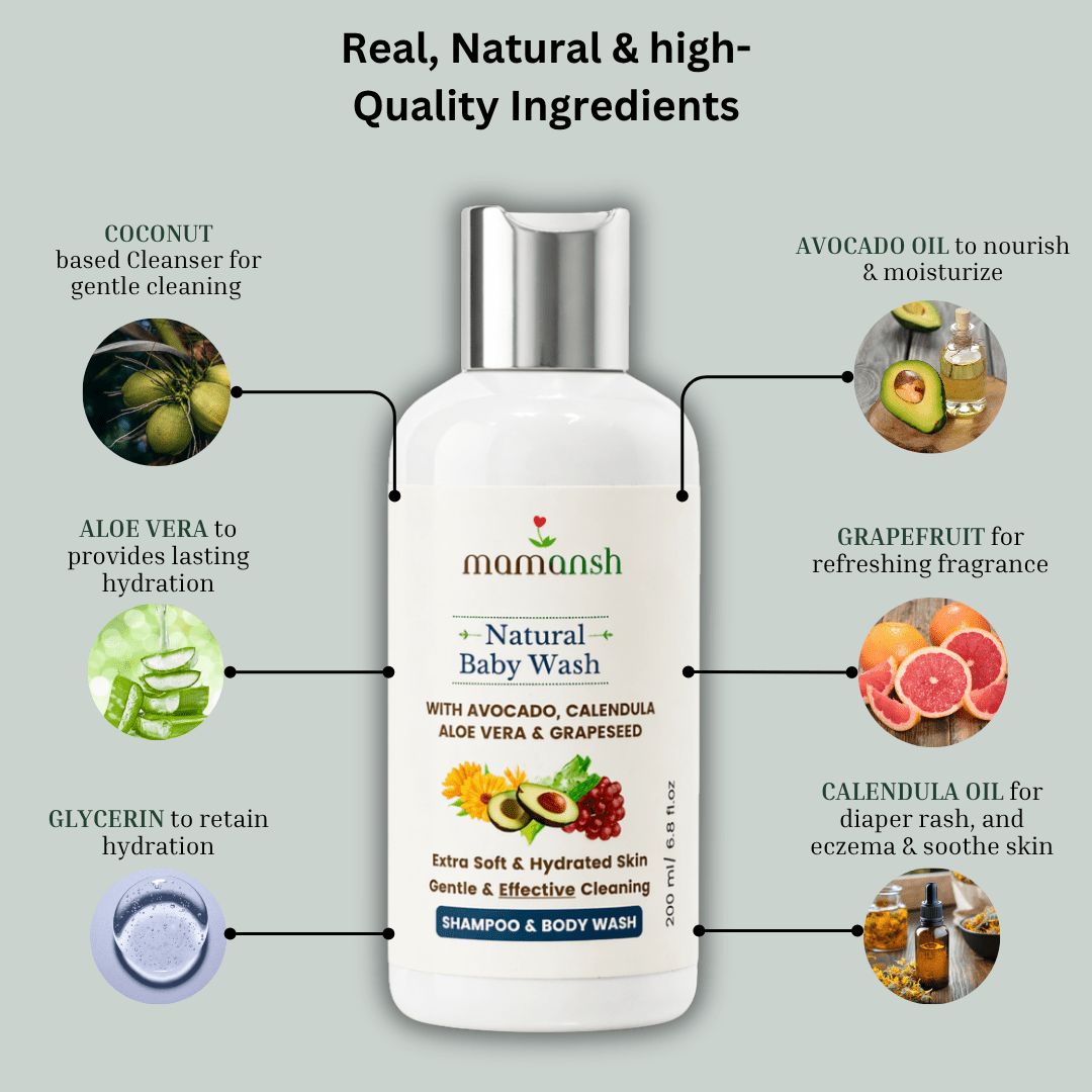 Mamansh Ultimate Natural Baby Wash - mamansh