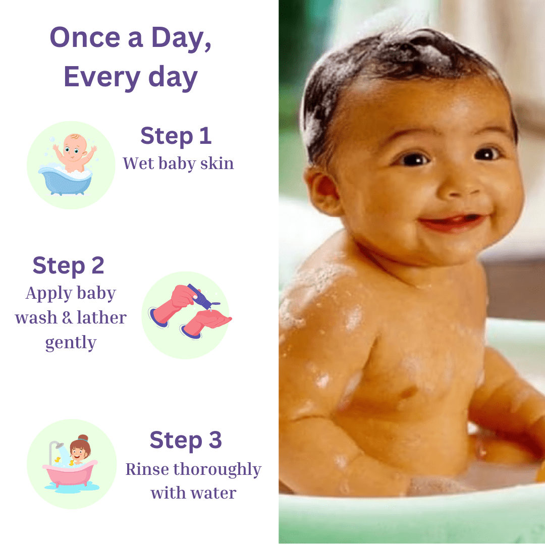 Mamansh Ultimate Natural Baby Wash - mamansh