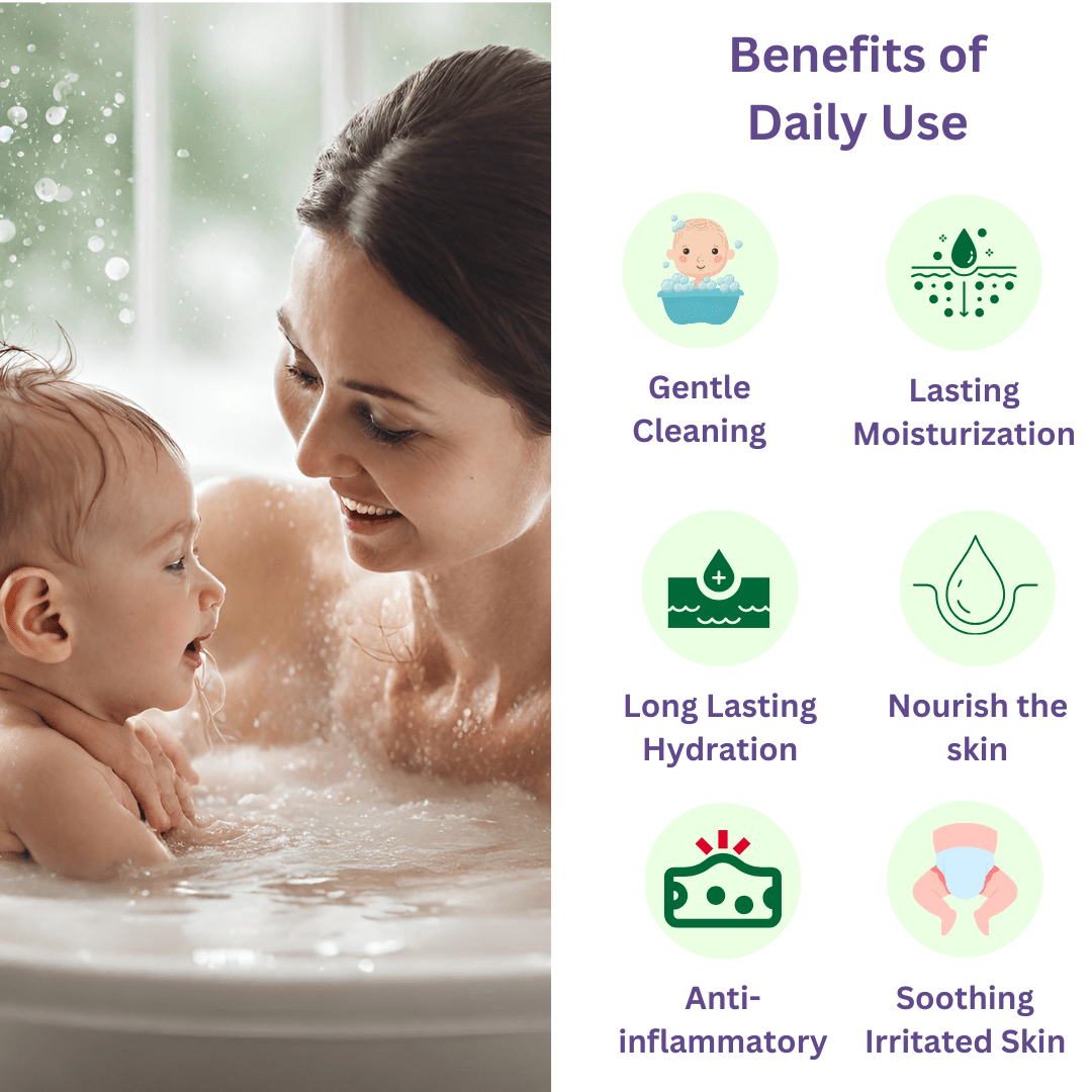 Mamansh Ultimate Natural Baby Wash - mamansh